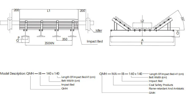 Impact Beds Regular