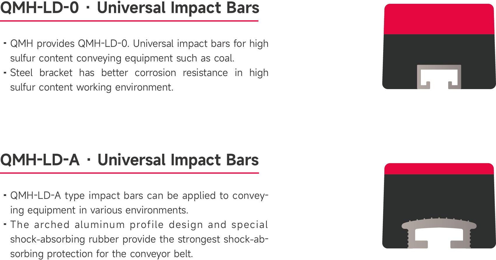Impact Bars