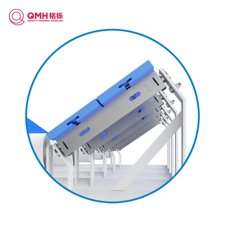 Конвейерная ударная платформа простого типа SURESUPPORT